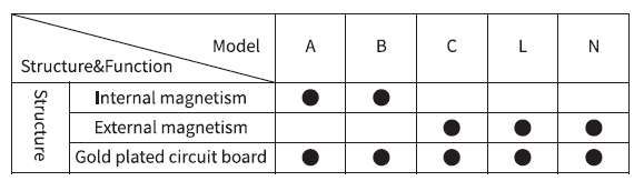 1754633018801428.png 88 SP1.png