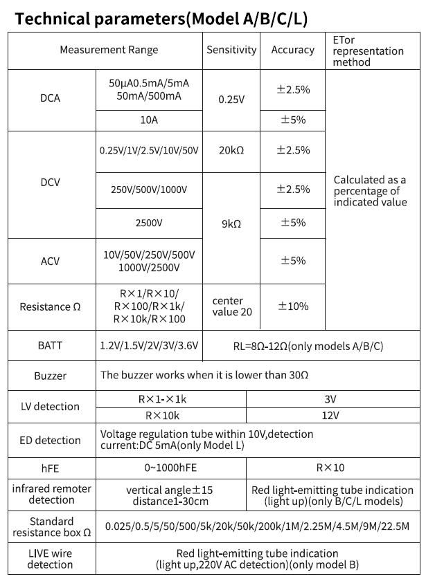 1754633049649247.png 88 SP.png