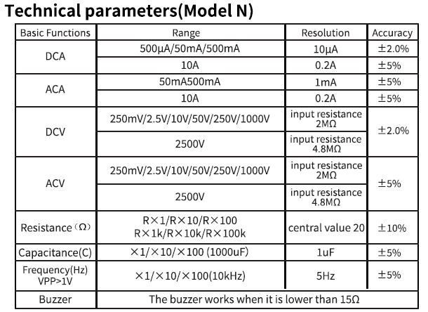 1754633062166387.png 88N SP.png